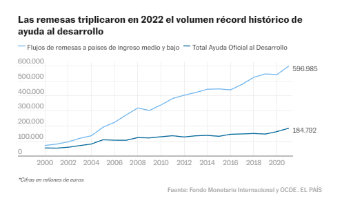 Captura de pantalla (121)