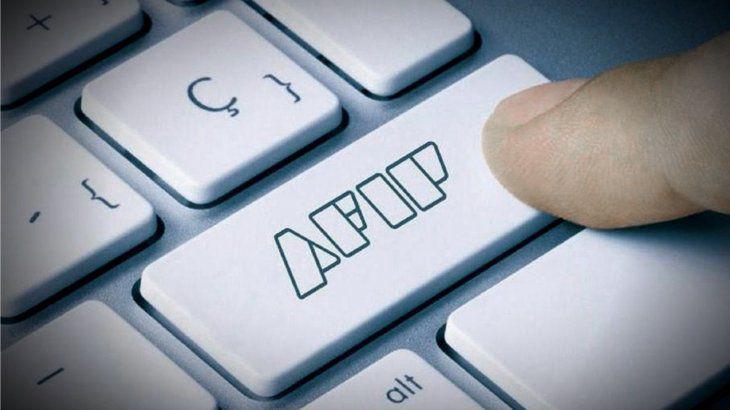 AFIP