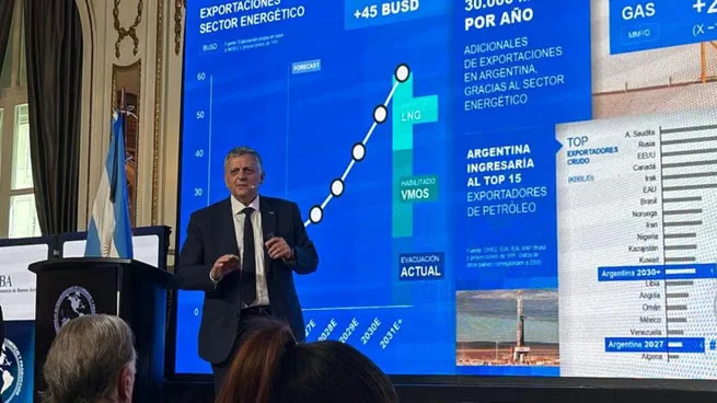 horacio-marin-ypf