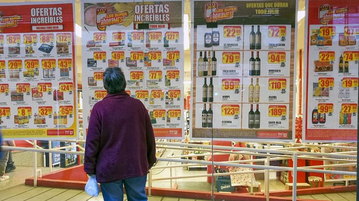 INFLACIÓN