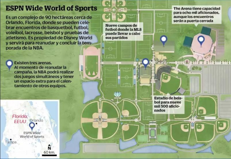 Mapa NBA Disney