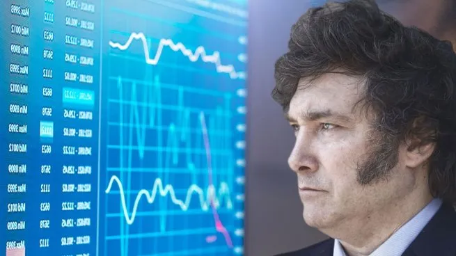 milei-y-los-mercados-01.wjpg